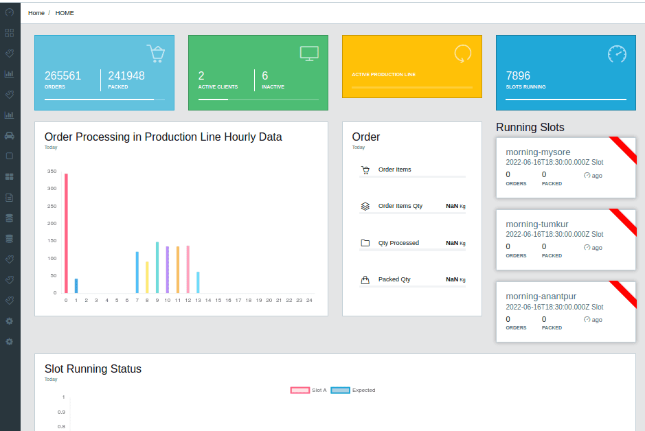Full Stack Developer | Warehouse Manager | 2020 – 2021